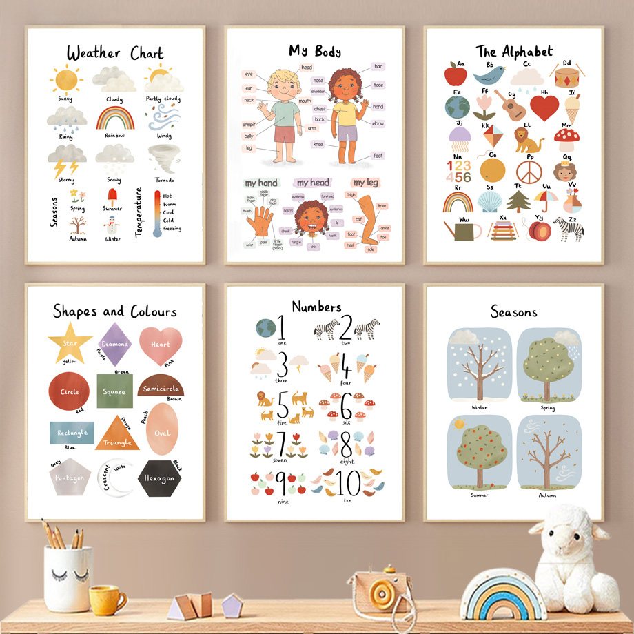 Kids Educational Posters - Seasons Shapes Colors Body Number Alphabet