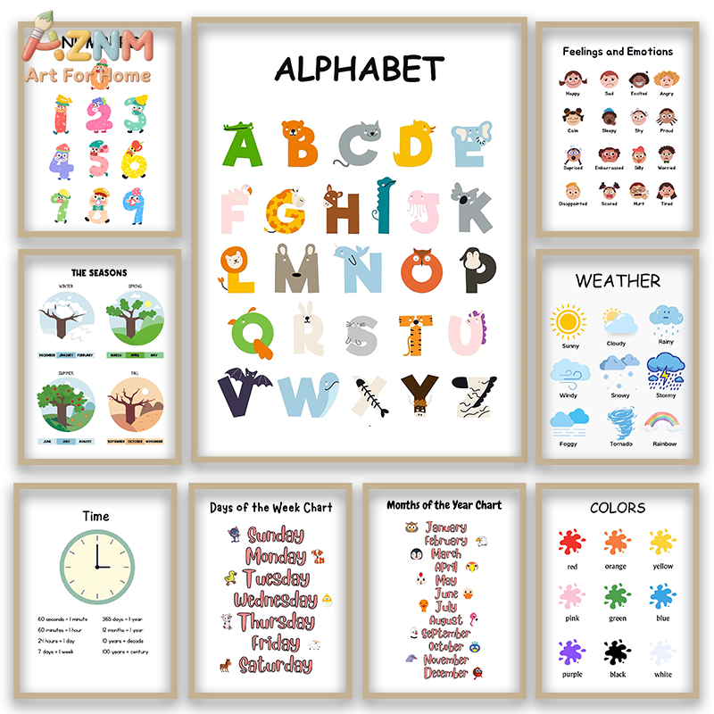 Kids Educational Posters - AZNM Educational Alphabet Numbers Frameless Canvas