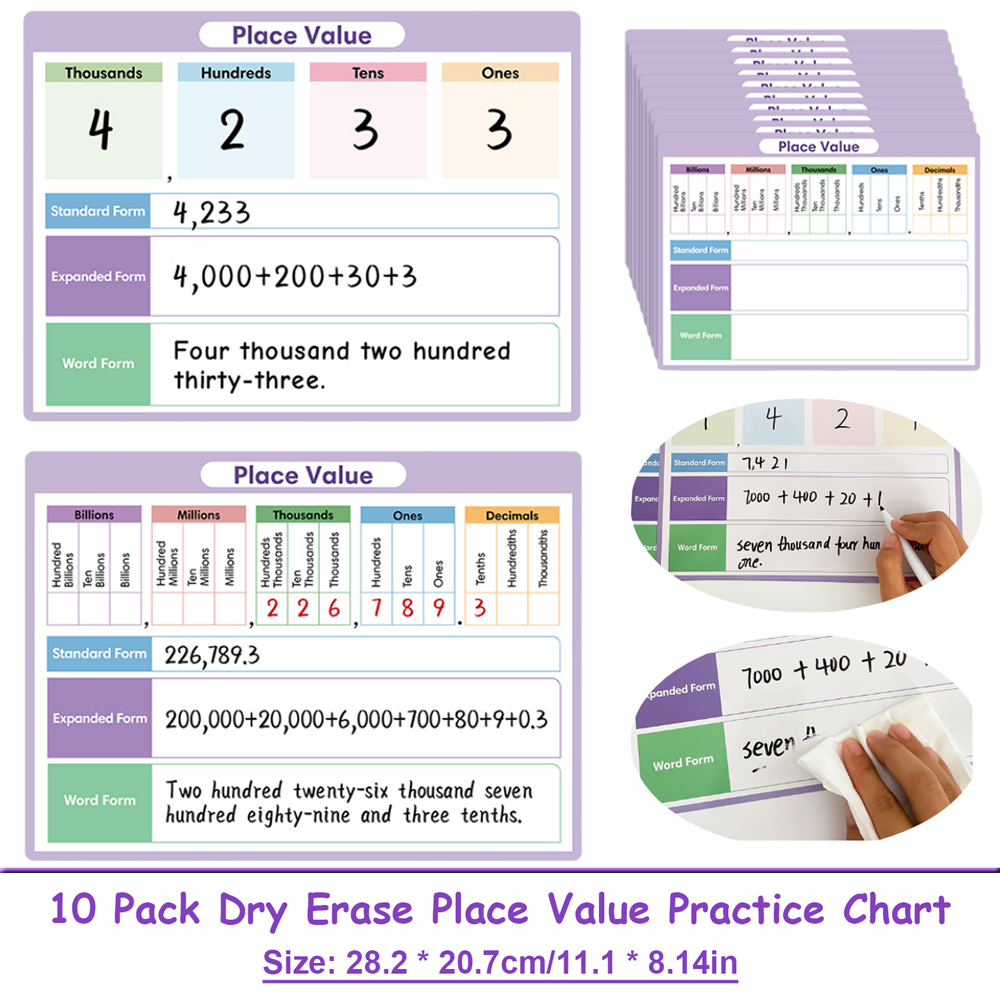 Kids Educational Posters - Erasable Place Value Learning Chart for