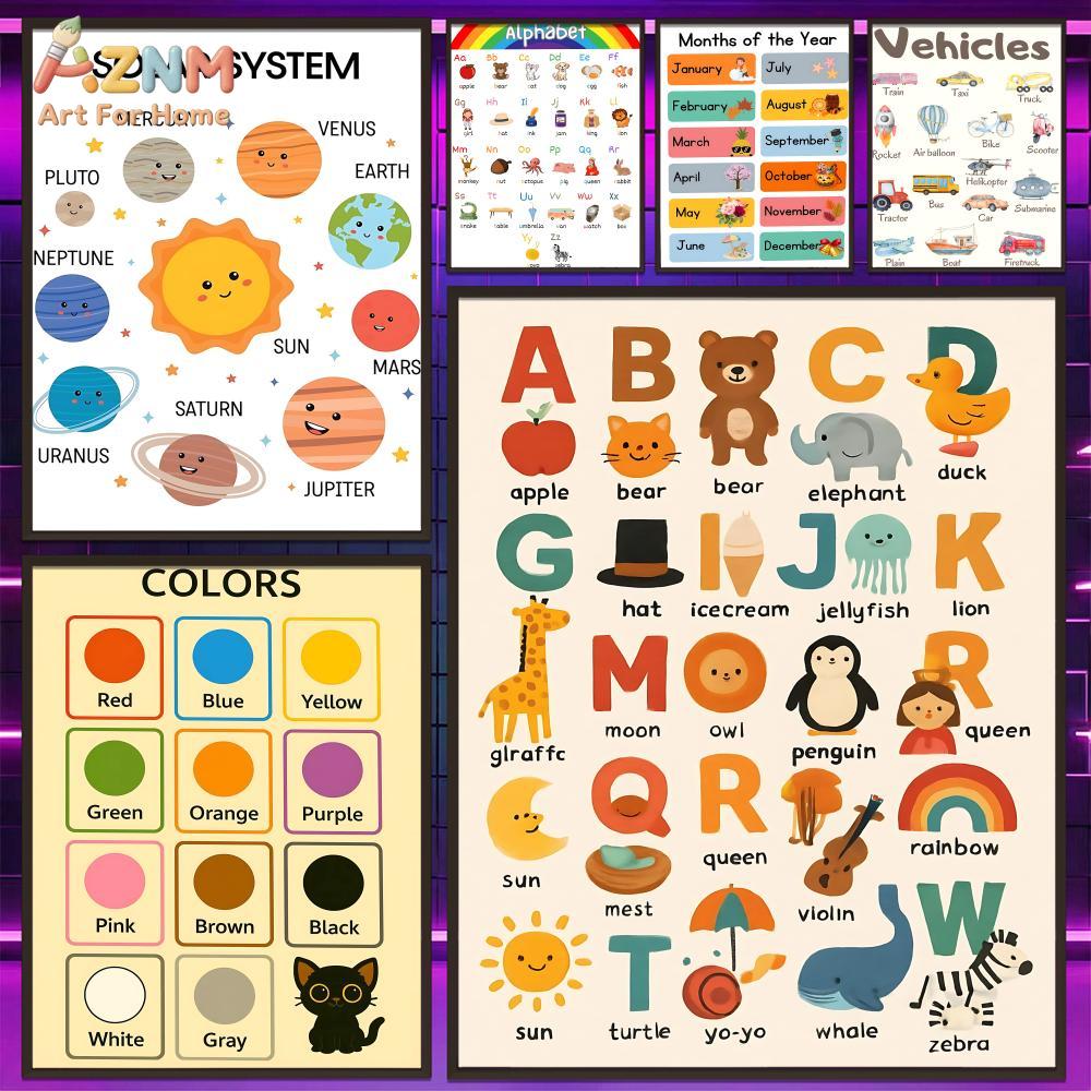 Kids Education System - AZNM Kids Educational Canvas Wall Art