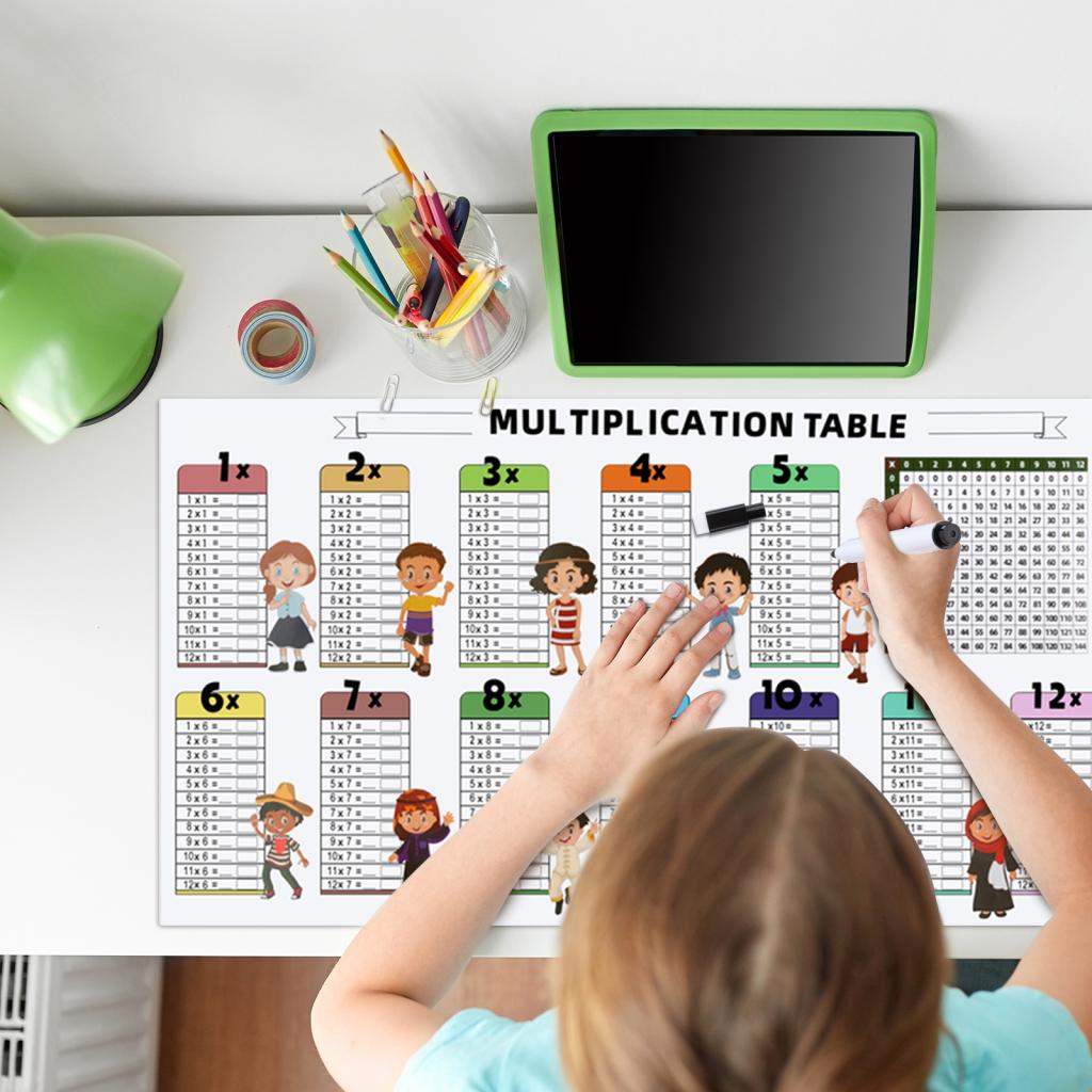 Maths Posters Kid Educational  - Kids Educational Posters review and price