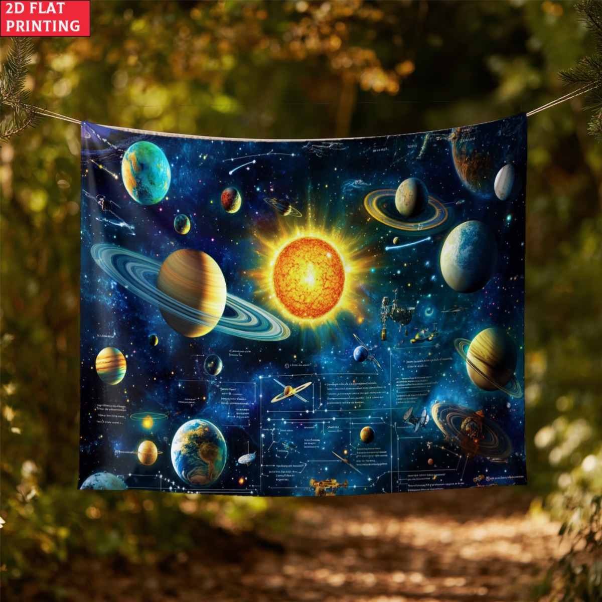 unframed Solar system planet t - Kids Educational Posters review and price
