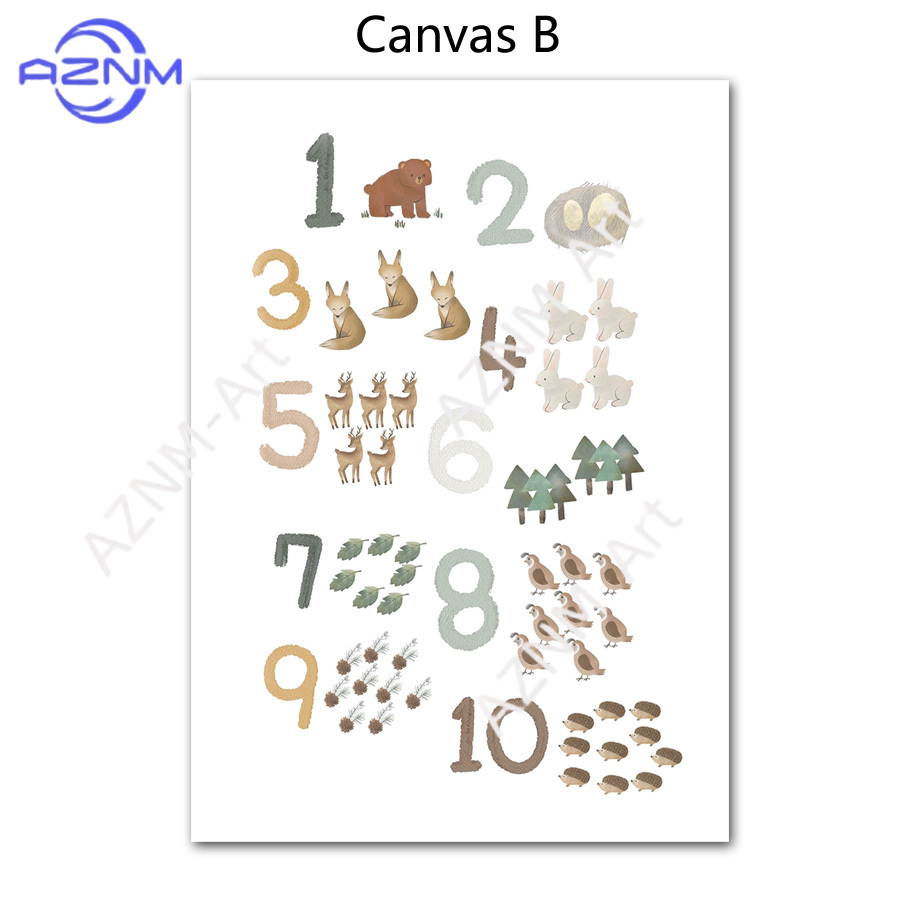 1/2pcs Education Learning Numb - Kids Educational Posters review and price