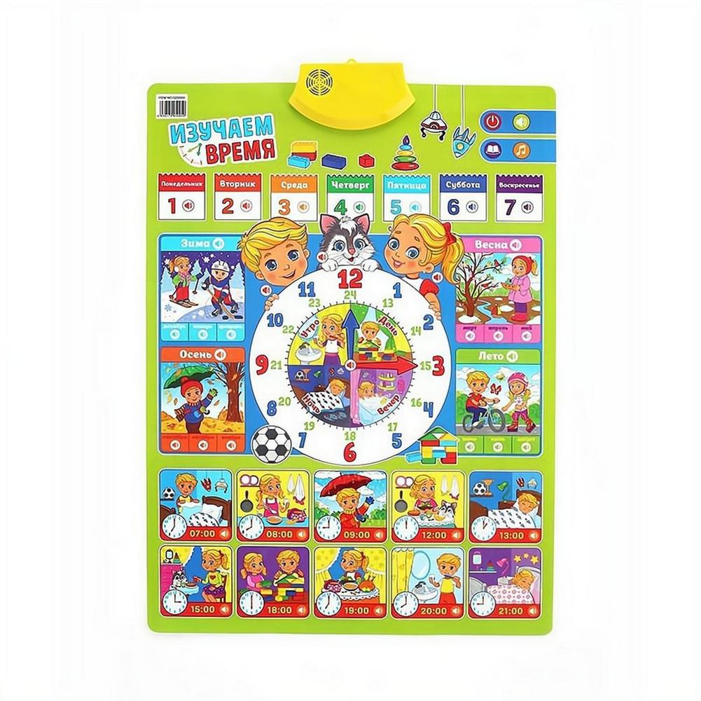 Russian Electronic Interactive - Kids Educational Posters review and price