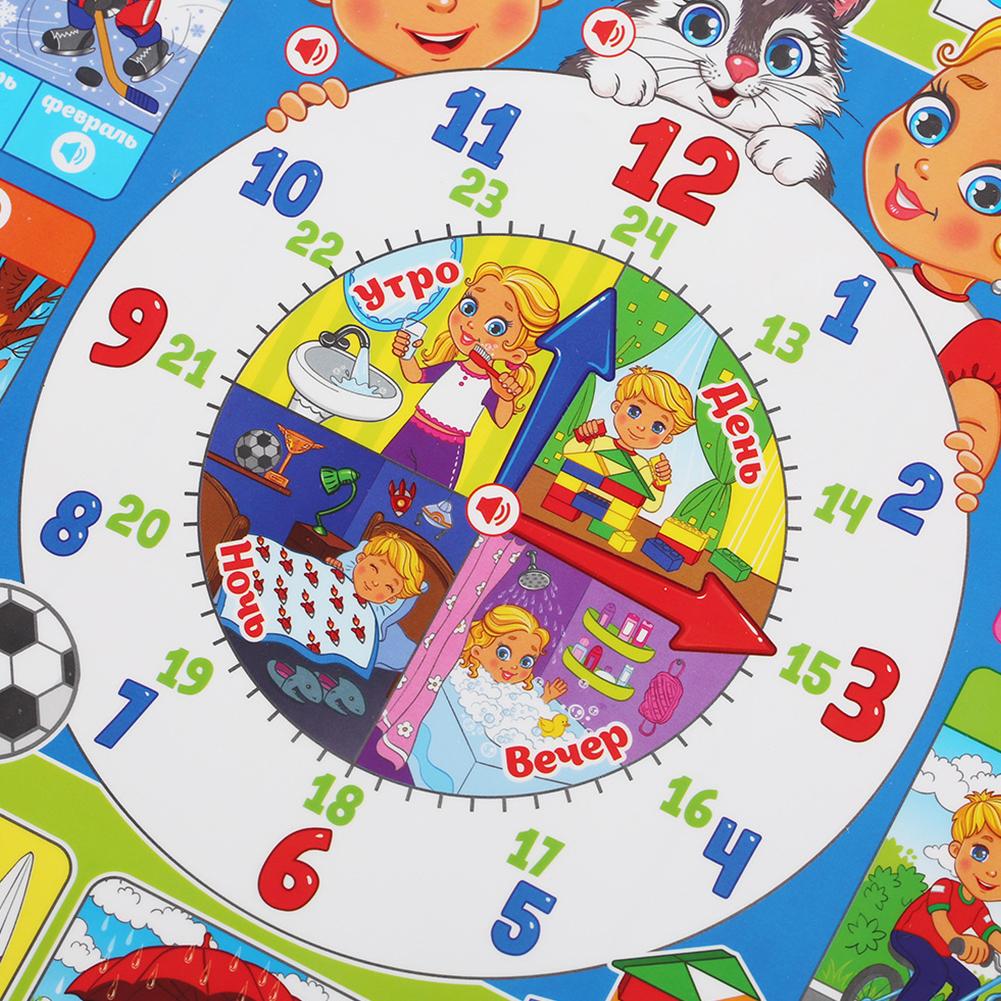 Russian Electronic Interactive - Kids Educational Posters review and price