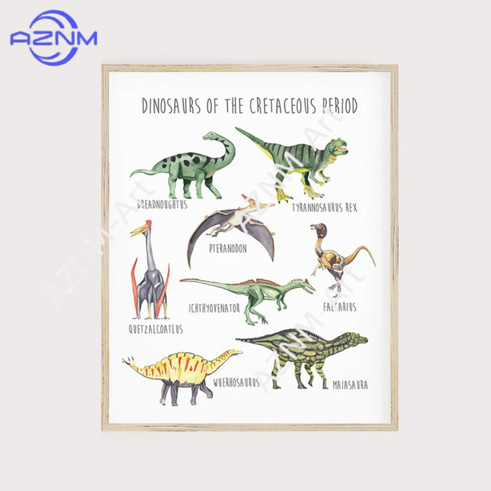 1/3PCS ，The cartoon dinosaur s - Kids Educational Posters review and price