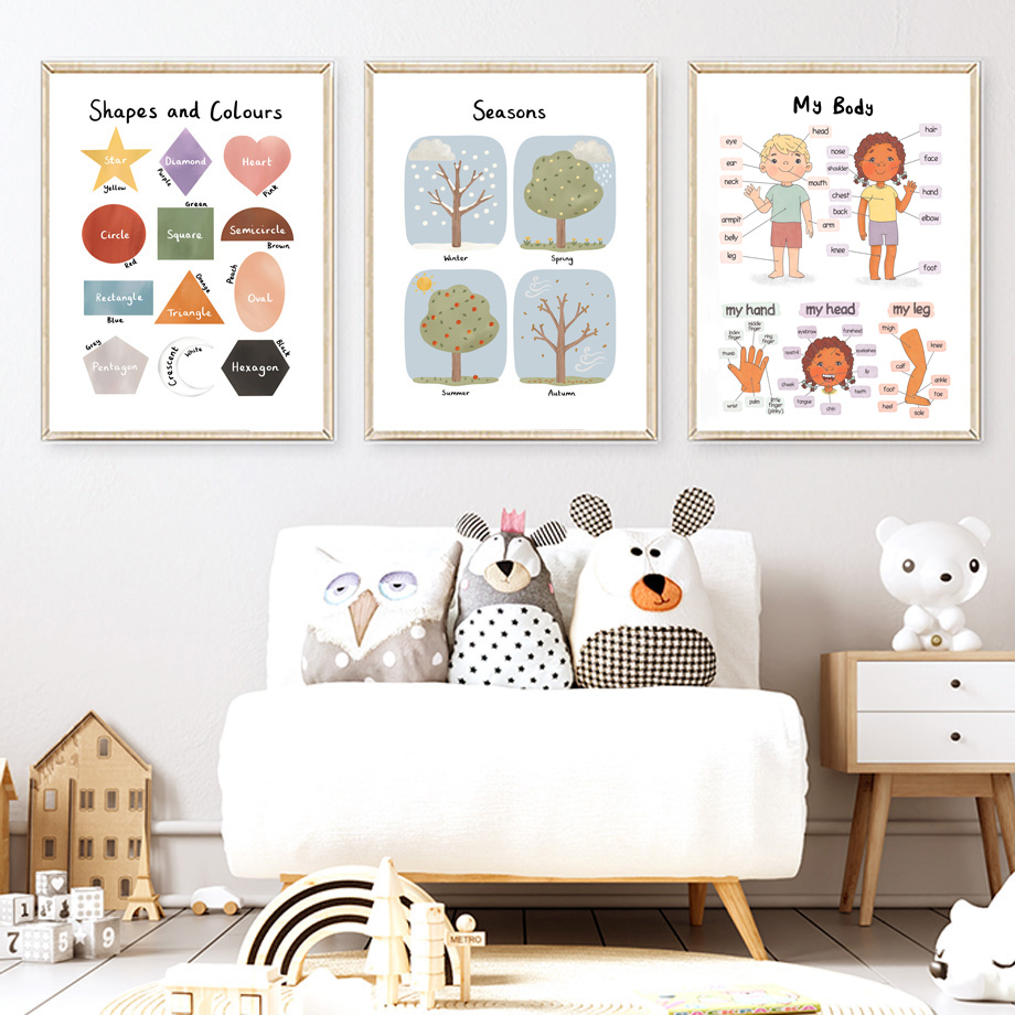 Seasons Shapes Colors Body Num - Kids Educational Posters review and price