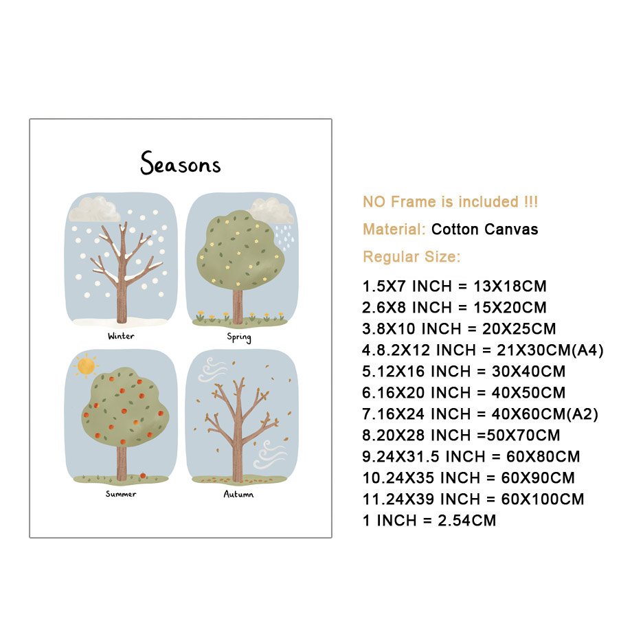 Seasons Shapes Colors Body Num - Kids Educational Posters review and price