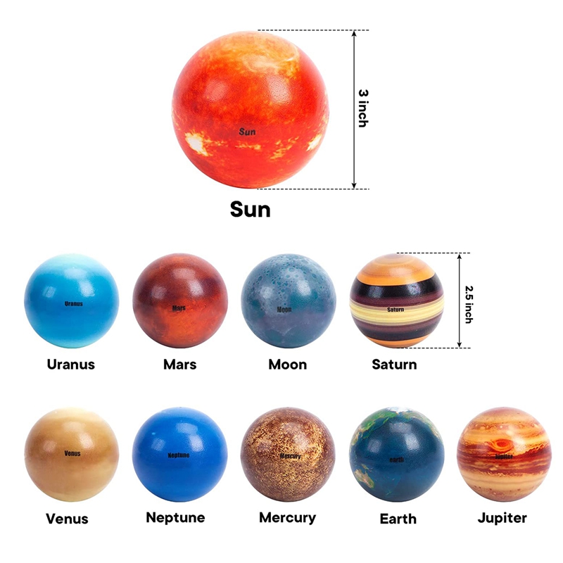 Solar System Planets Stress Ba - Kids Education System review and price