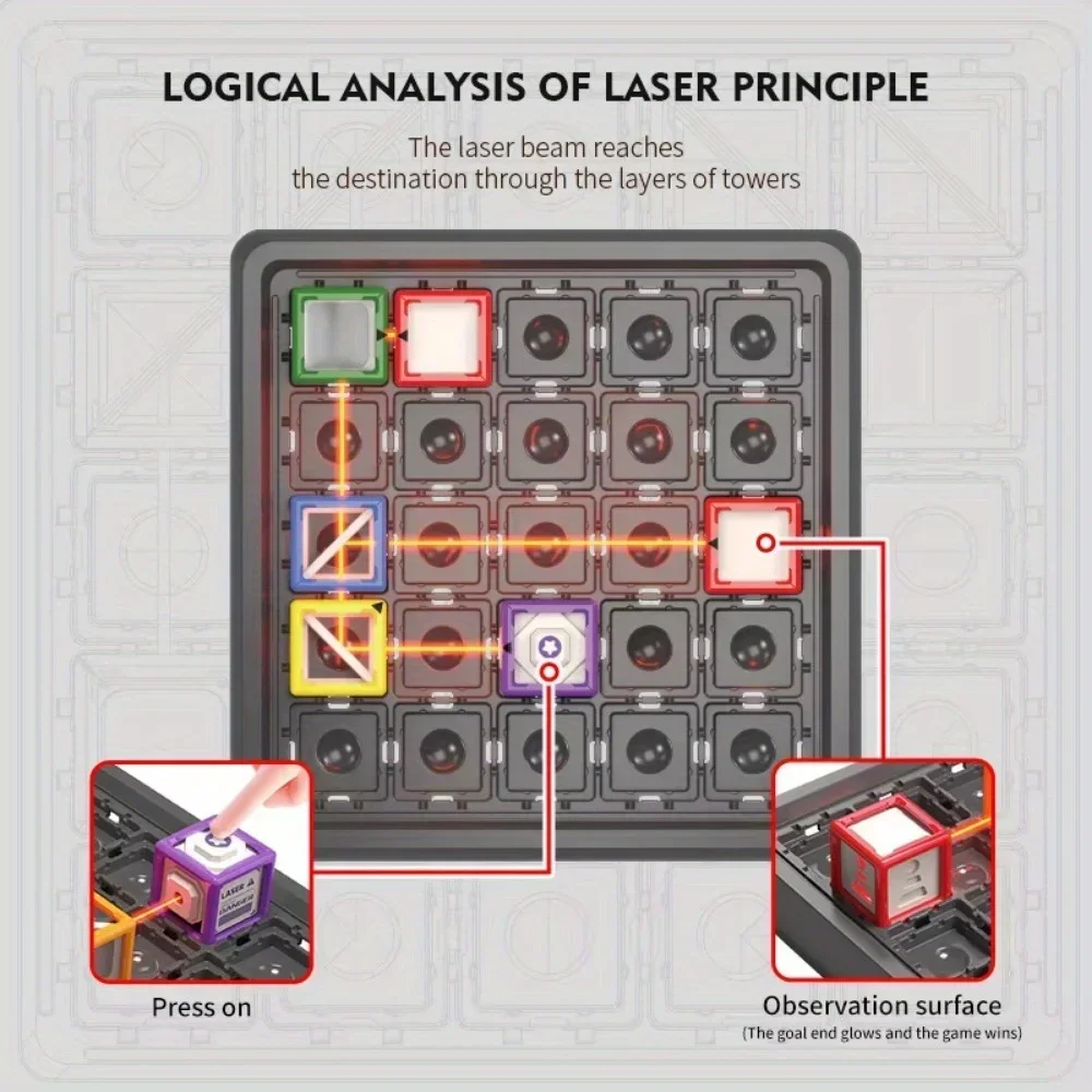 Laser Maze Stacking Educationa - Kids Education Level review and price