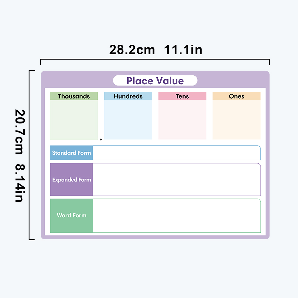 Erasable Place Value Learning  - Kids Educational Posters review and price