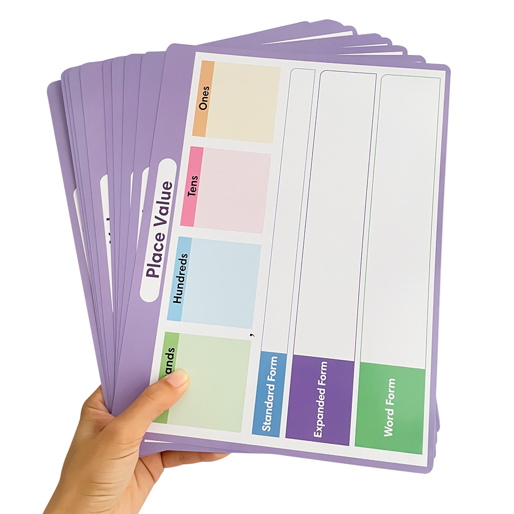Erasable Place Value Learning  - Kids Educational Posters review and price