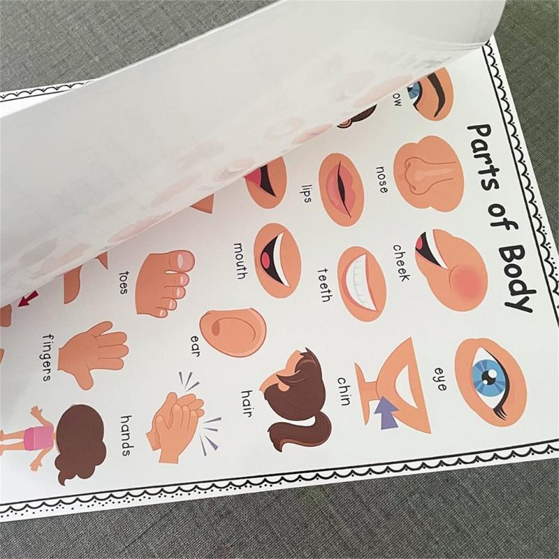 Colorful Educational Poster Te - Kids Educational Posters review and price