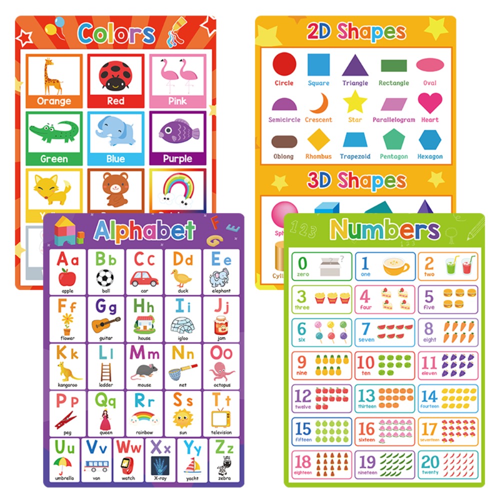 Math Kid Educational Math Post - Kids Educational Posters review and price