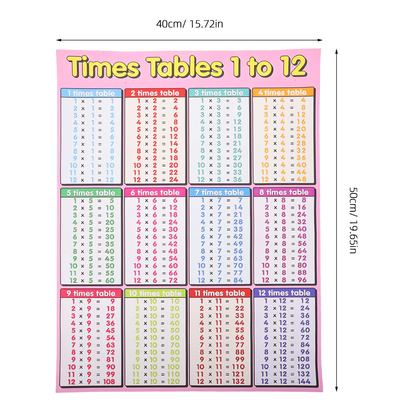 Multiplication Chart Poster La - Kids Educational Posters review and price